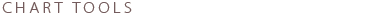 Chart Tools