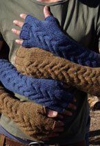 Motorcycle Gloves Pattern